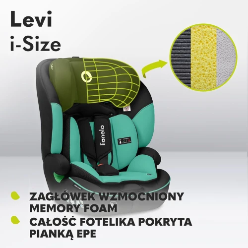 LIONELO Levi i-Size scaun auto gr.1,2 și 3 76-150cm