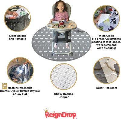 REIGNDROP covoraș folie de protecție SUPRAFAȚĂ 136x136 3 straturi
