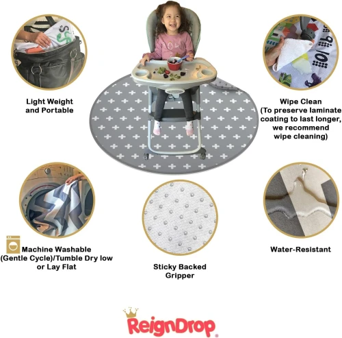 REIGNDROP covoraș folie de protecție SUPRAFAȚĂ 136x136 3 straturi