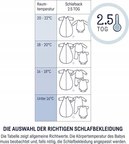JULIUS ZOLLNER sac de dormit pentru tot anul 2,5TOG 62cm
