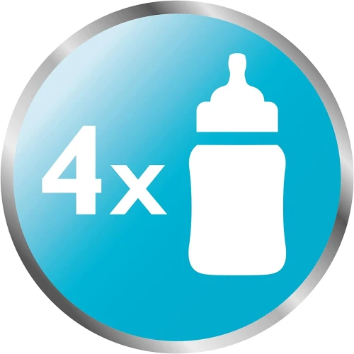 PHILIPS AVENT sterilizator cu microunde SCF281/02