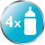 PHILIPS AVENT sterilizator cu microunde SCF281/02
