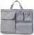 CHILDHOME organizator pentru geanta MOMMY BAG