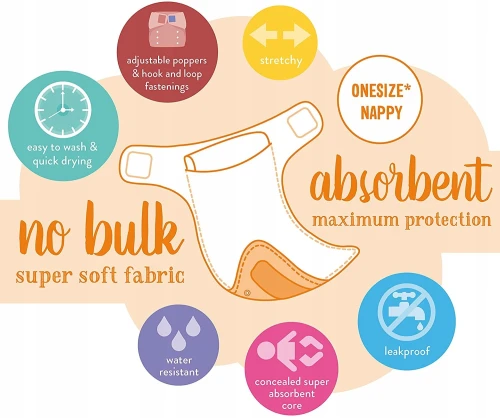 BAMBINO MIO scutec reutilizabil MIOSOLO AIO